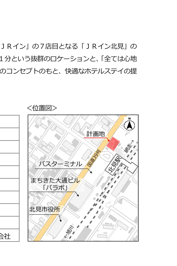 計画地位置図